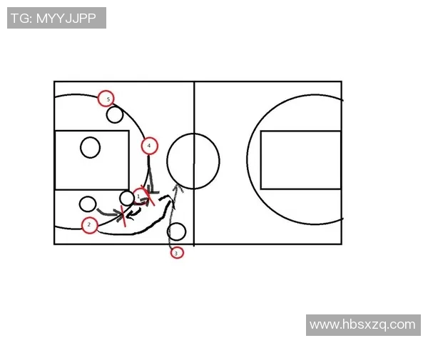深入分析成都排球队盯防战术的特点与应用策略