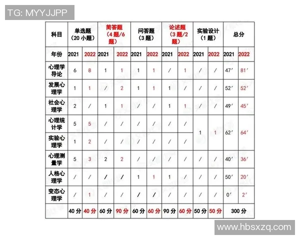 广州排球队在奥运会中的心理素质表现分析与点评 广州排球队在奥运会中的心理素质表现分析与点评