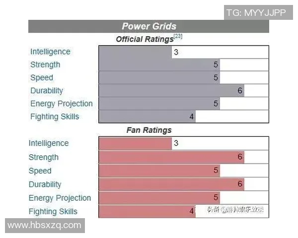 武汉排球队耐力表现数据分析与训练策略探讨