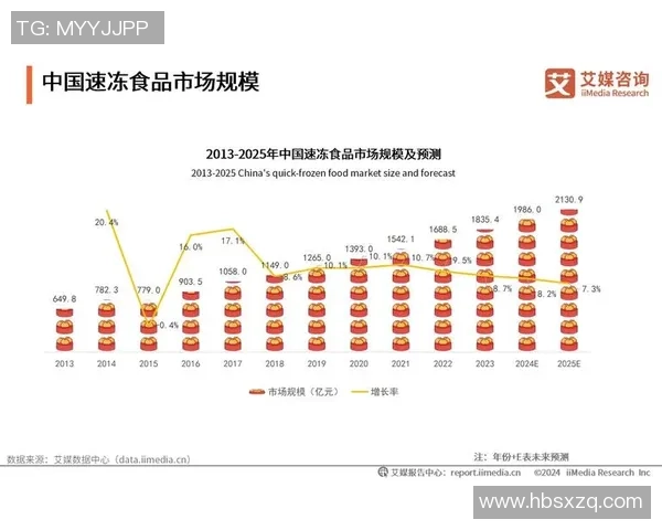 杭州足球队在钻石联赛中的节奏表现分析与未来展望 杭州足球队在钻石联赛中的节奏表现分析与未来展望