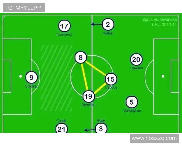 西安足球队阵地战策略解析与战术深度剖析 西安足球队阵地战策略解析与战术深度剖析